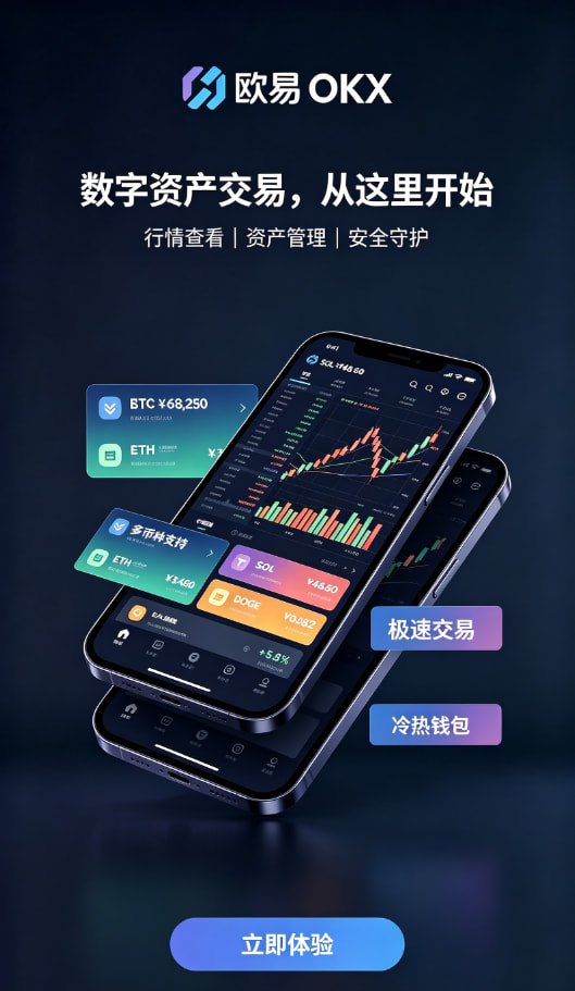 欧交易所app官网苹果交易配图